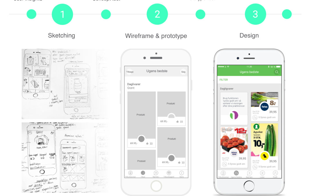 App concept and design