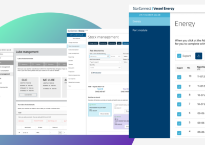 Data visualization & reporting