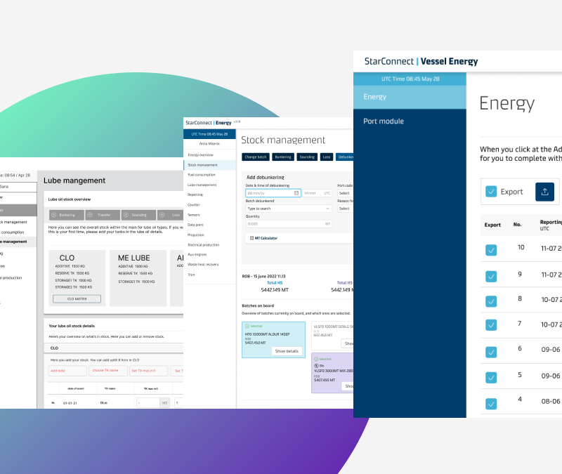 Data visualization & reporting